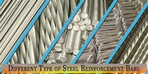 types of reinforcing steel